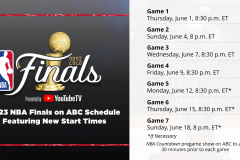 NBA交易大地震：杜兰特加盟火箭队，太阳队展望未来