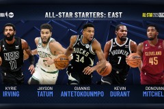 NBA球星霍顿-塔克加盟湖人旧将土耳其费内巴切队，迎接新挑战